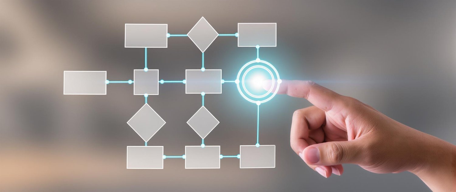 Automatizar procesos para ahorrar dinero