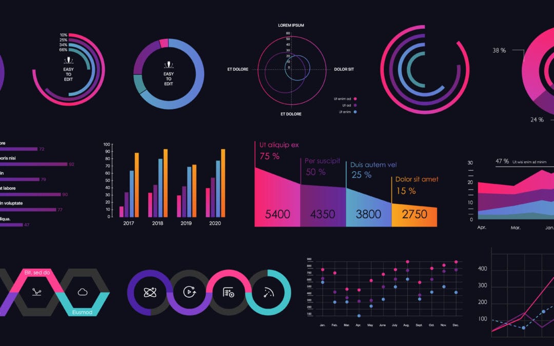 Cómo medir tu presencia en internet de manera correcta