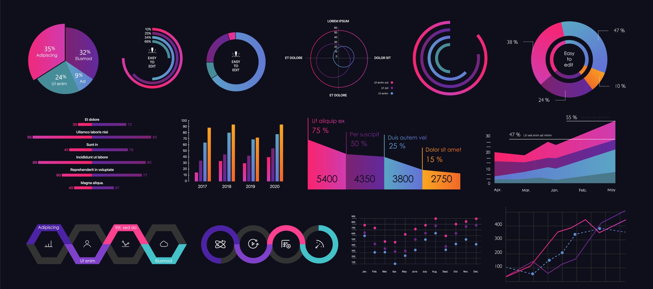 Cómo medir tu presencia en internet de manera correcta