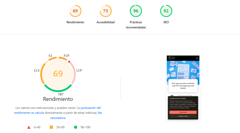 Google Pagespeed Tester te aporta una visión muy clara de cómo carga tu web